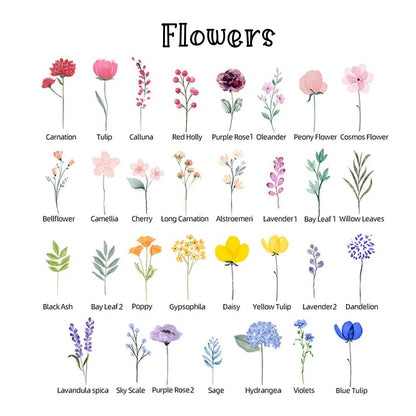 Custom Birth Flower Canvas Painting